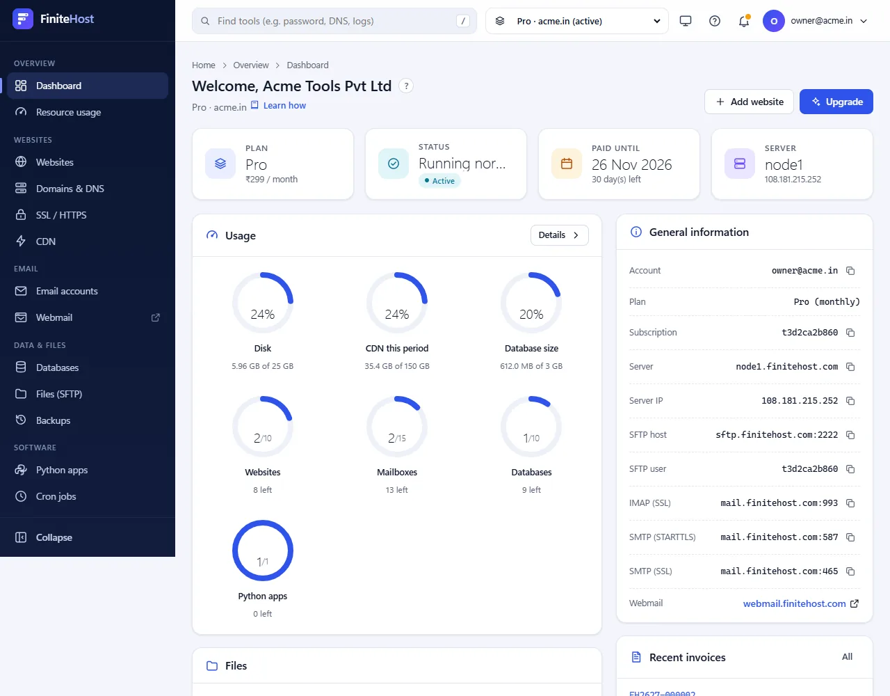 The Dashboard with plan tiles, usage rings, tools and general information
